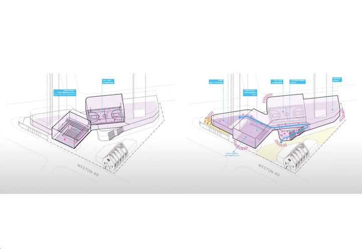 Weston Park Development - Thumbnail 8 - Premium condo development gallery image